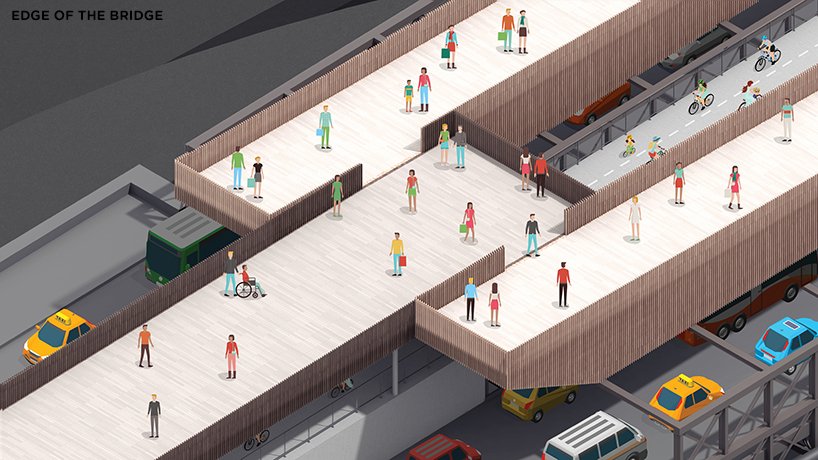 hyuntek yoon 重新思考布鲁克林大桥的高架人行道和自行车道