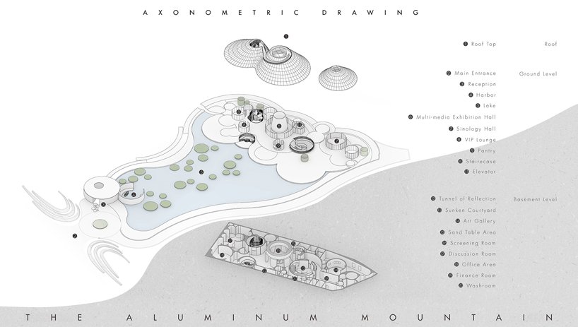 Wutopia 实验室在中国广东完成了“铝山”