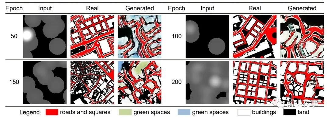 [JCR] Revealing the Impact of Urban Form on COVID-19 - 科学提示 SciTip
